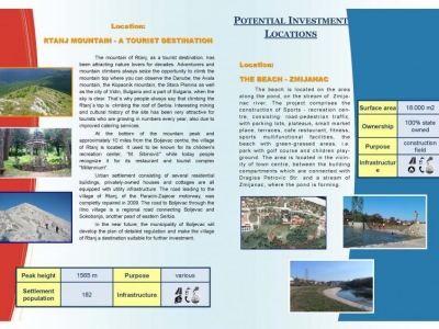 Municipality of Boljevac